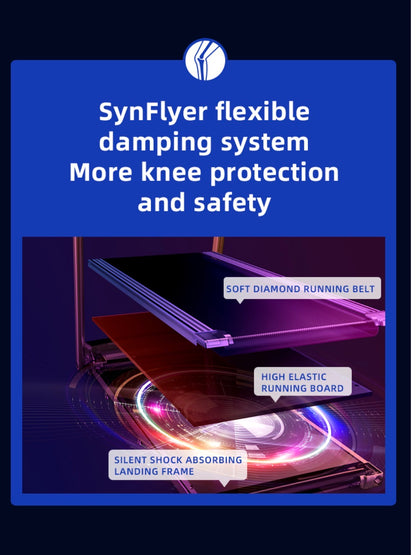 Tapis de course pliant Moteur de 2,0 CV Inclinaison manuelle à 3 niveaux KMSTPS01