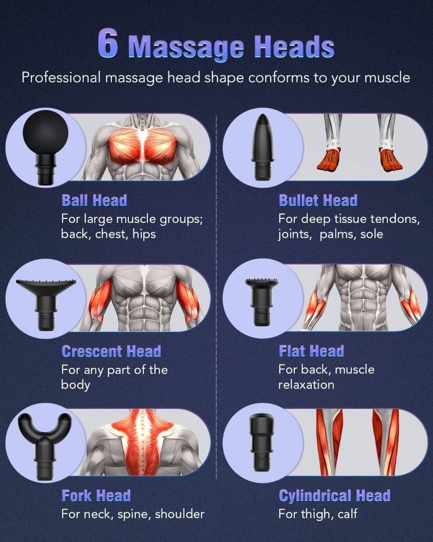 Pistolet de massage musculaire Lefity, 100 vitesses et 8 têtes de massage